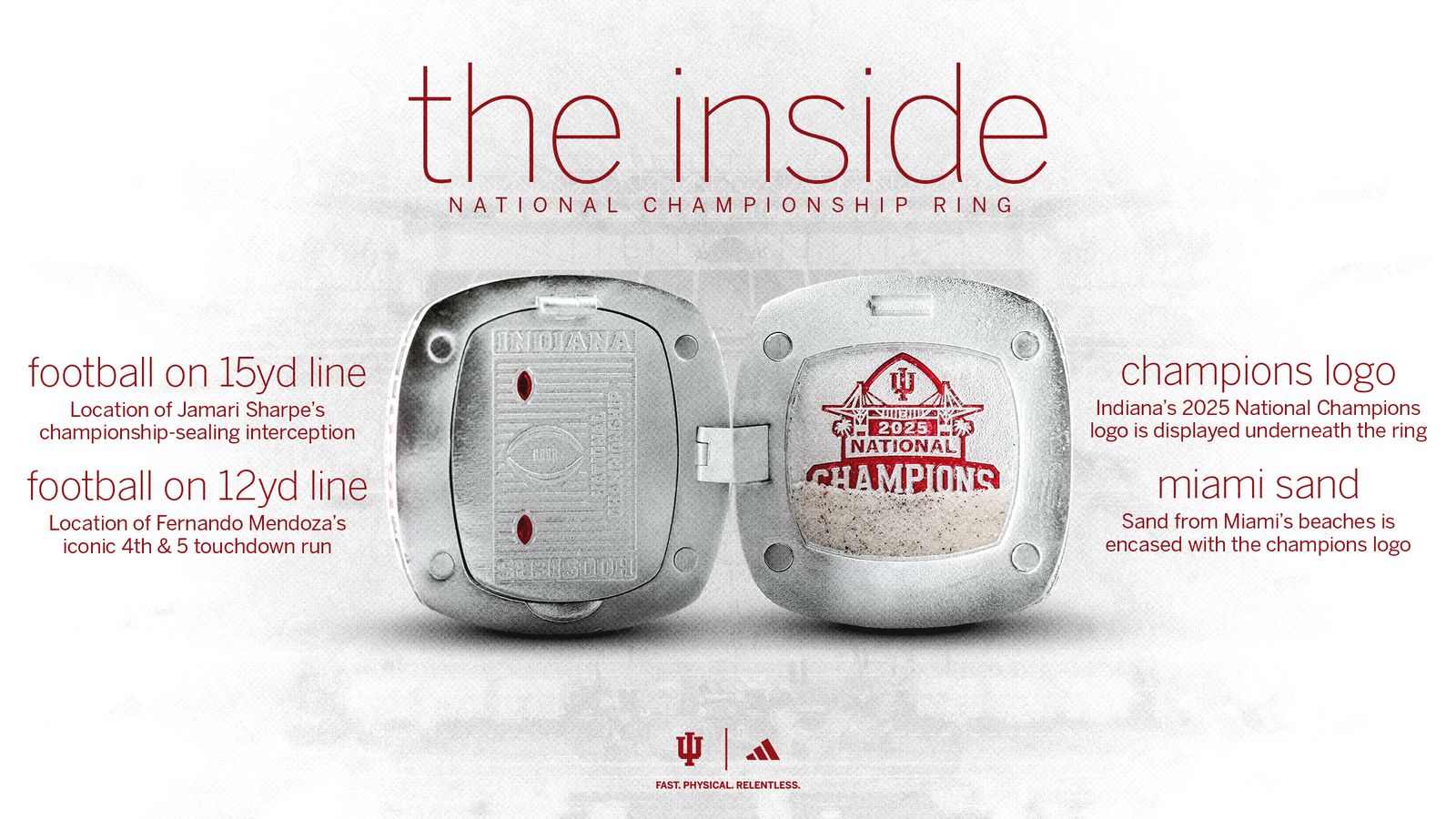 Take a look at Indiana's championship rings, which feature a Cignetti quote (Featured)